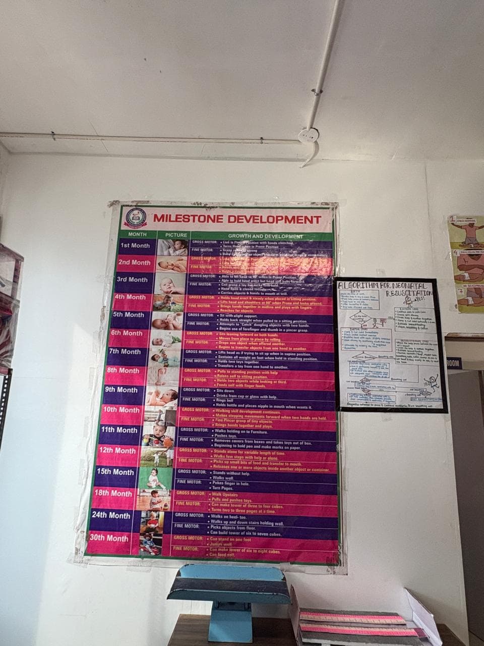 Vivekanand College of Nursing College images photo 22